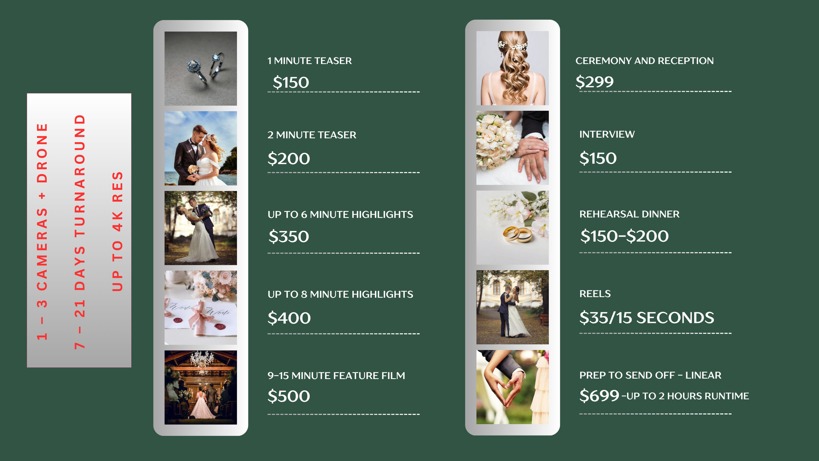 Wedding Video Editing Price List Wedding video editing pricing for teaser, highlight, and feature films